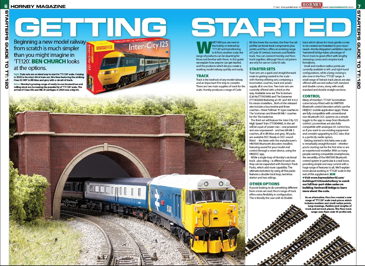 Hornby Magazine januari 2025 tidning TT:120