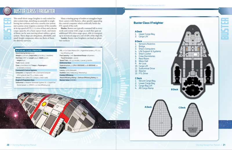 EN Publishing Starship Recognition Manual rymdbok Softcover+PDF