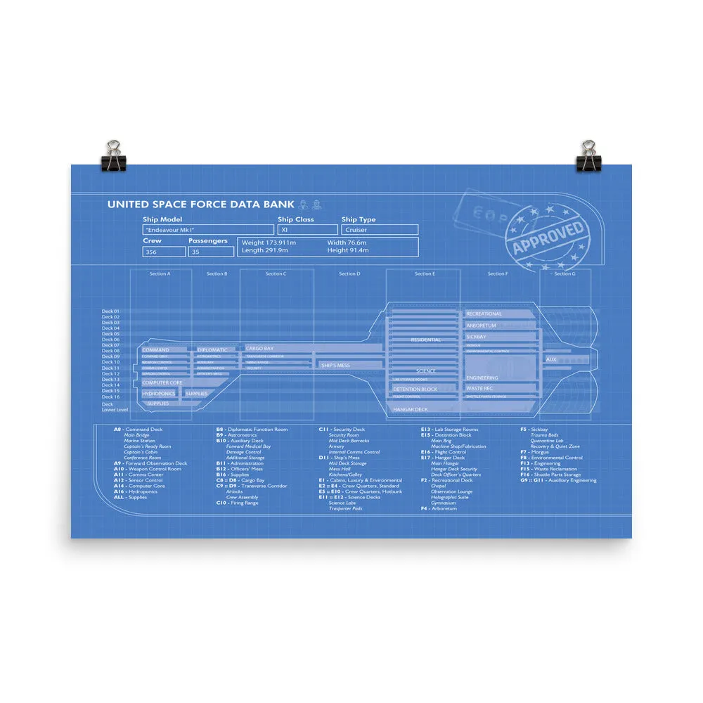 EN Publishing Endeavour Class XI Cruiser affisch 24x36 storformat