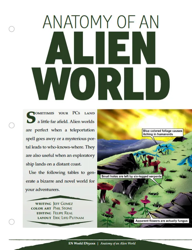 EN Publishing Anatomy of an Alien World guide PDF D&D 5e