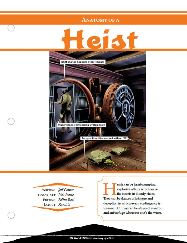 EN Publishing Anatomy of a Heist äventyr PDF kupp
