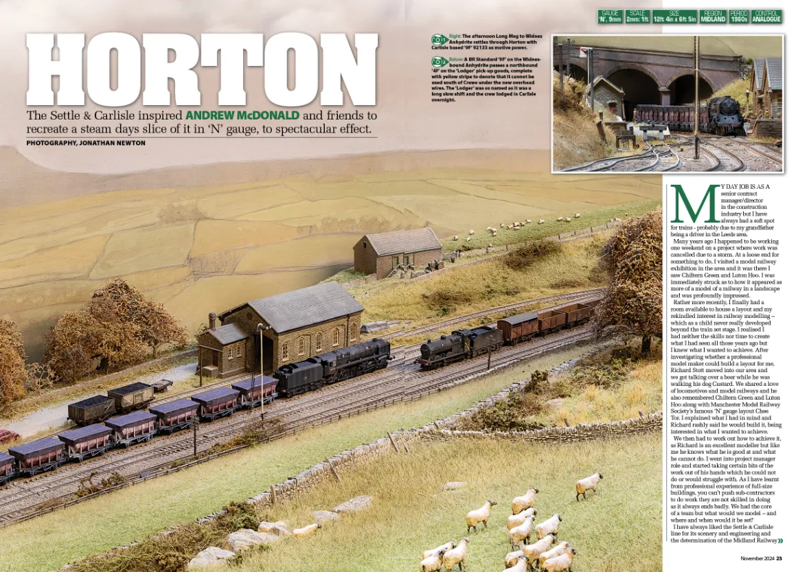 Hornby Magazine november 2024 tidning 180 sidor modell