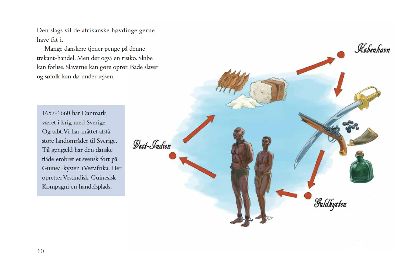 ABC Forlag Slaveoprøret Patientia bok sjöhistoria