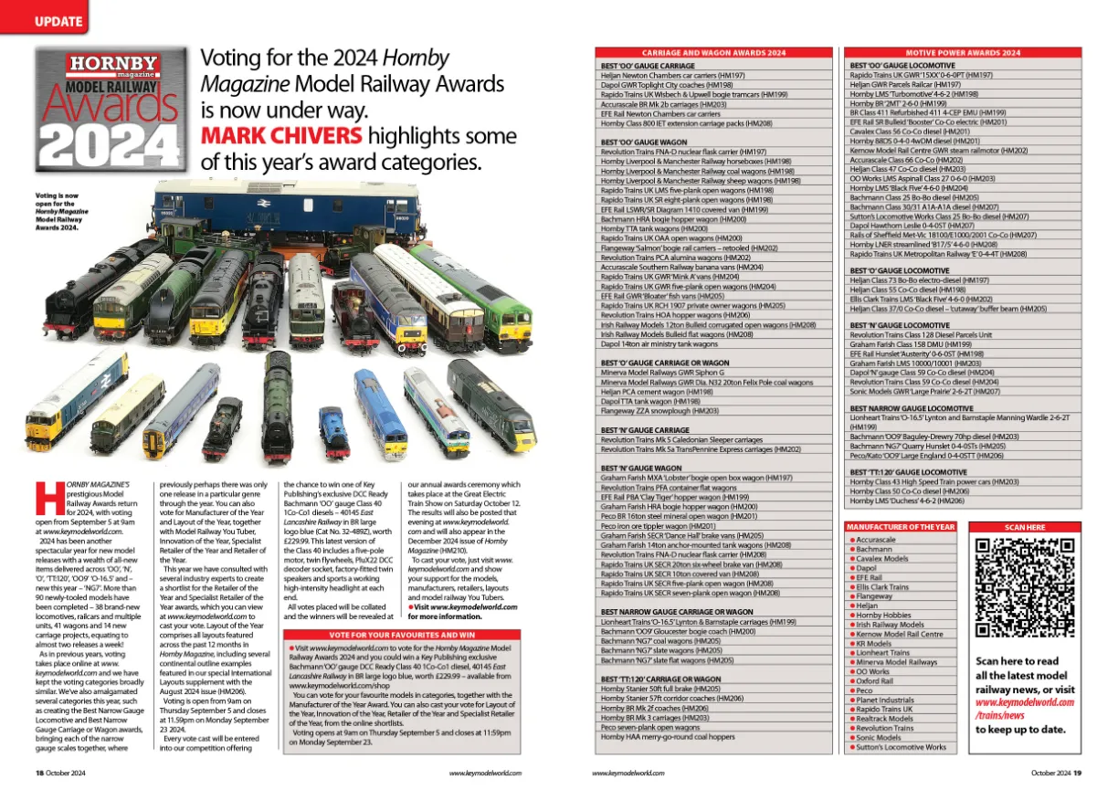 Hornby Magazine Oktober 2024 tidning 180 sidor