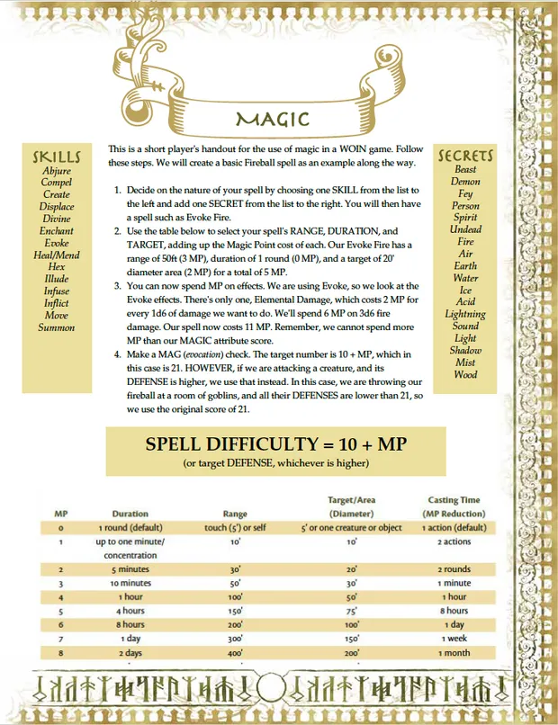 EN Publishing Magic Handout magisystem PDF