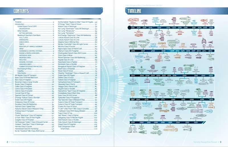 EN Publishing Starship Recognition Manual rymdbok Softcover+PDF