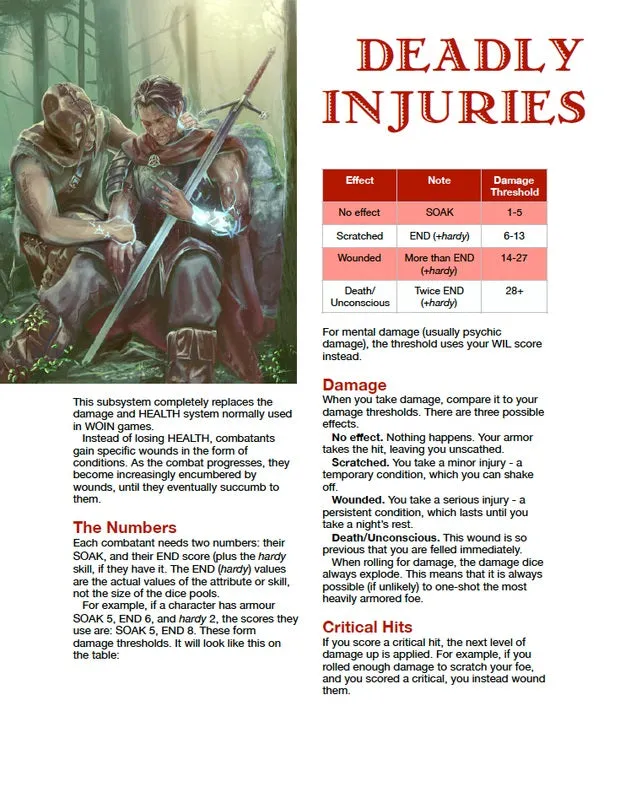 EN Publishing WOIN Deadly Injuries rollspel PDF sårsystem