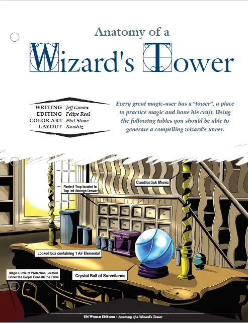 EN Publishing Anatomy Wizard's Tower plats PDF D&D 5e