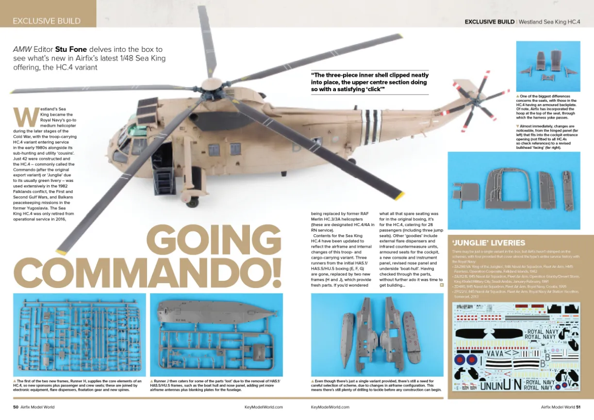Airfix Model World January 2025 tidning modellbygge
