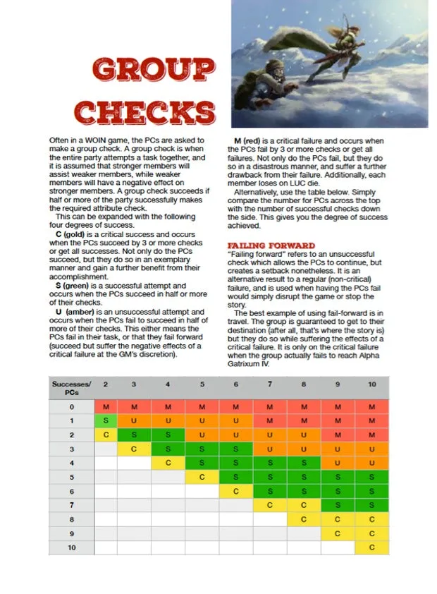 EN Publishing WOIN Group Checks rollspel PDF gruppslag