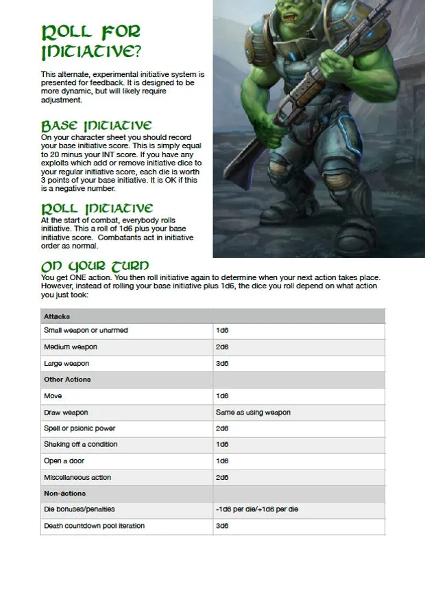 EN Publishing WOIN Roll For Initiative rollspel PDF initiativ