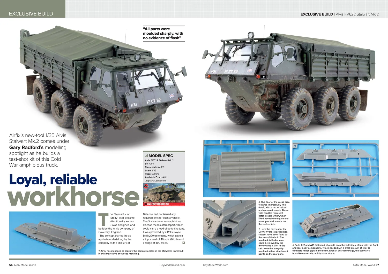 Airfix Model World April 2025 tidning modellbygge
