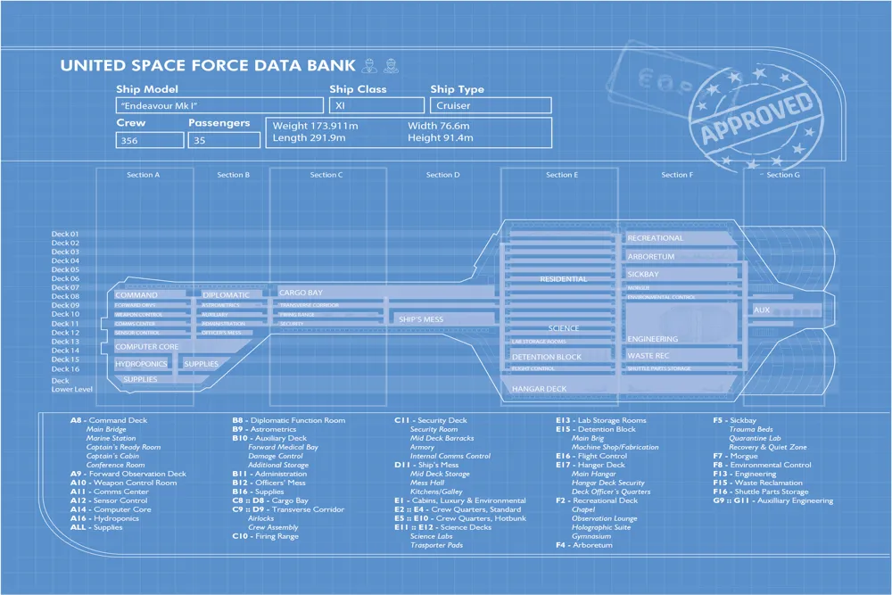 EN Publishing Endeavour Class XI Cruiser affisch 24x36 storformat