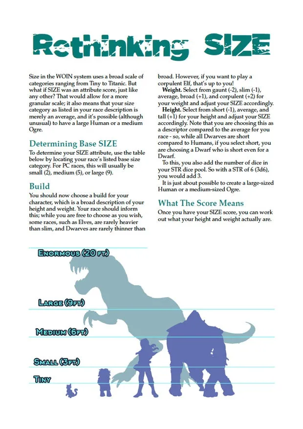 EN Publishing WOIN Rethinking Size rollspel PDF regler