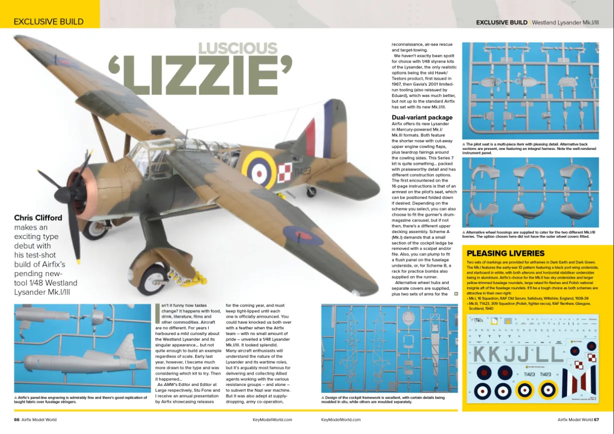 Airfix Model World January 2025 tidning modellbygge