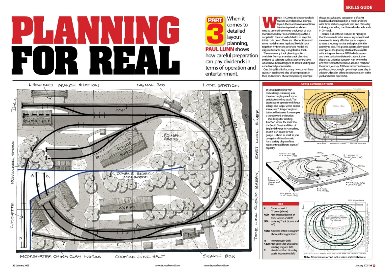Hornby Magazine januari 2025 tidning TT:120