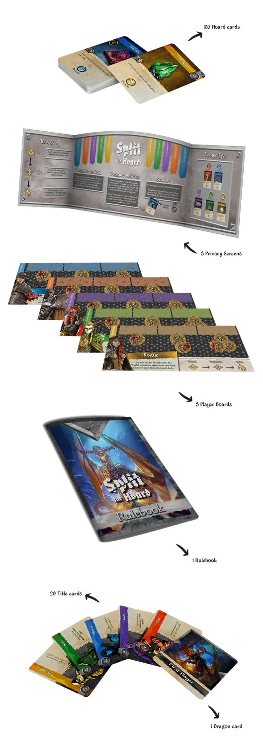 EN Publishing Split the Hoard kortspel 2-5 spelare skatt