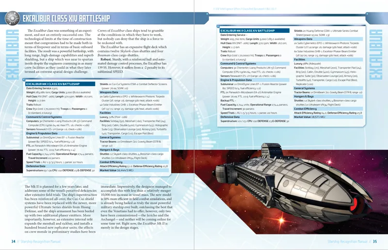 EN Publishing Starship Recognition Manual rymdbok Softcover+PDF