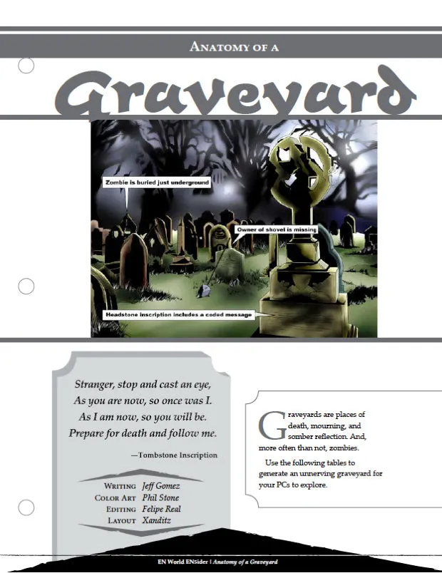 EN Publishing Anatomy of a Graveyard rollspel PDF