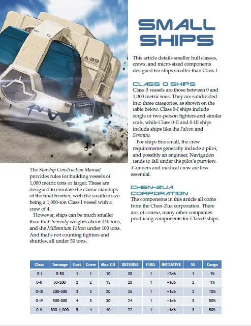 EN Publishing Small Ships rymdskepp PDF WOIN Chen-Zua