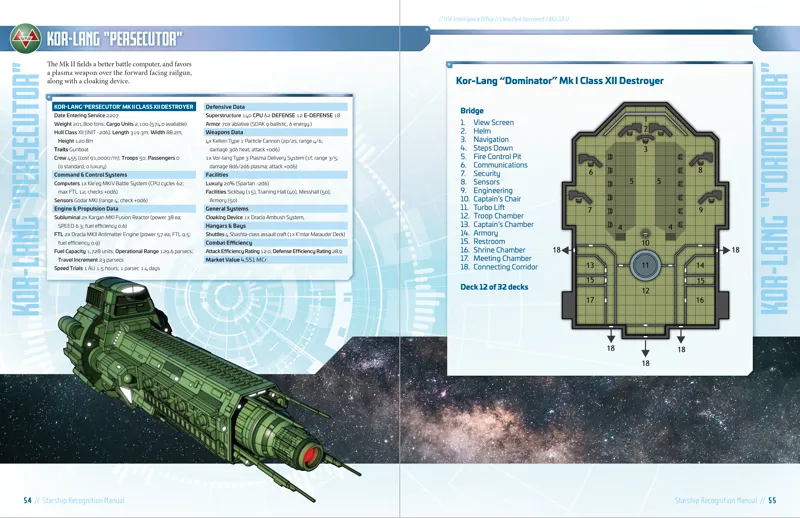 EN Publishing Starship Recognition Manual rymdbok Softcover+PDF