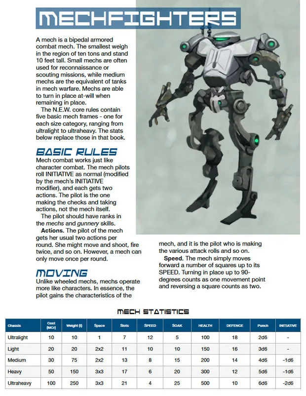 EN Publishing Mechfighters rollspel PDF WOIN mechstrid